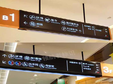 石渠如何通过商场标识牌引导客流分布？